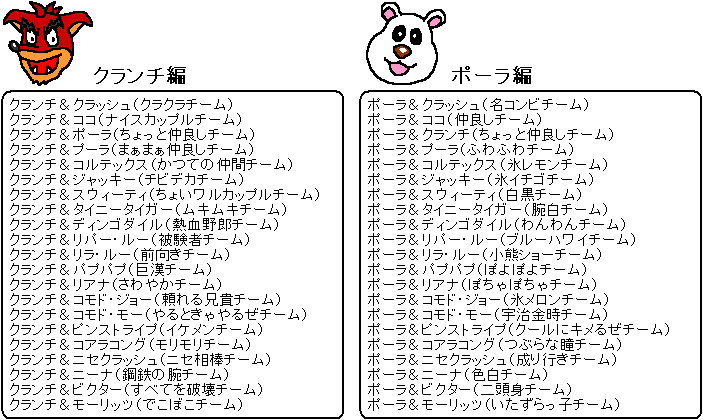 白熱 ビーチバレー チーム名一覧